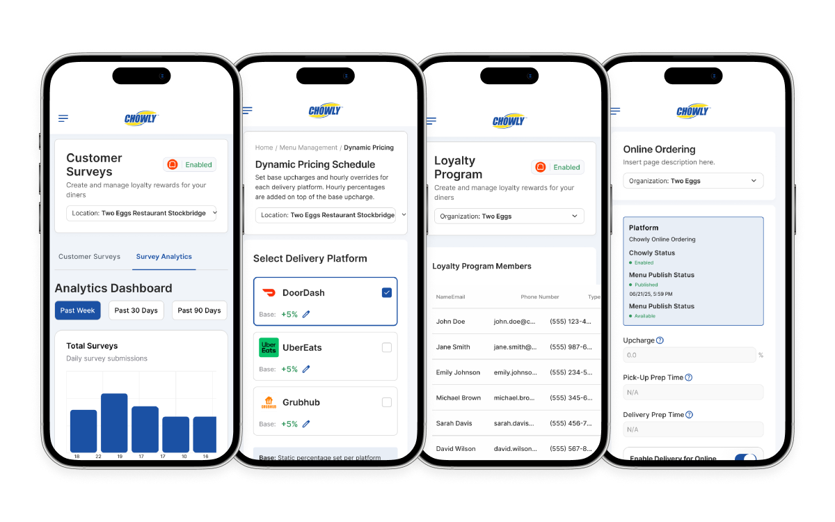 Chowly Platform tools shown across four phones — website, online ordering, marketing, and loyalty